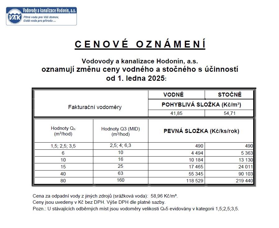 Ceník vodné stočné od 1.1.2025